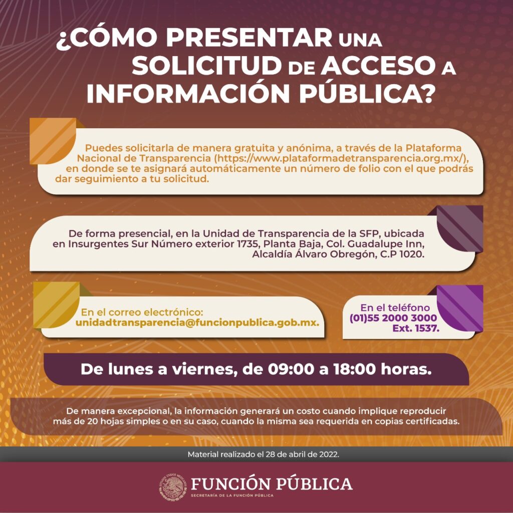 ¿cómo Presentar Una Solicitud De Acceso A La Información Pública Transparenciaemk 1918