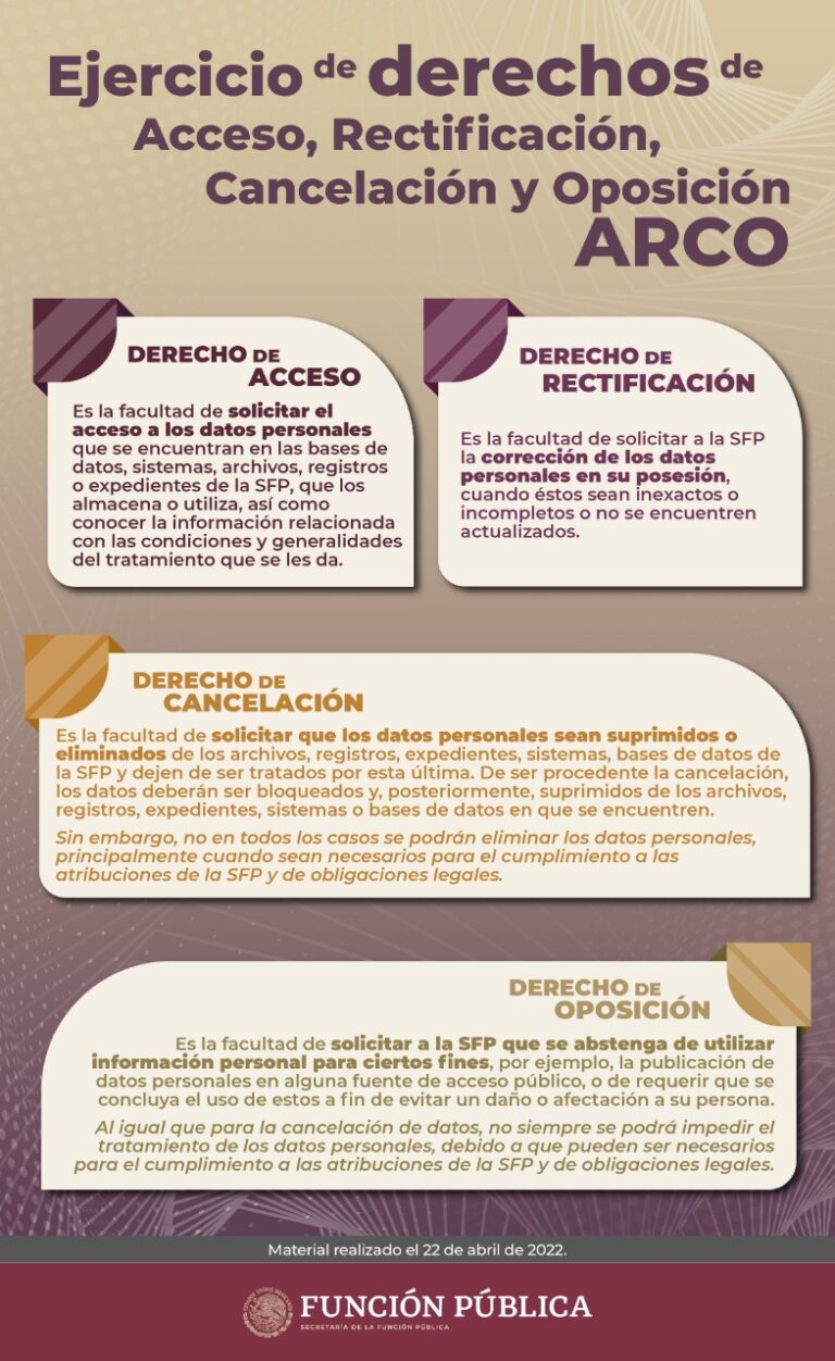 EJERCICIO-DE-DERECHOS-DE-ACCESO-RECTIFICACION-CANCELACION-Y-OPOSICION-ARCO-768x1252