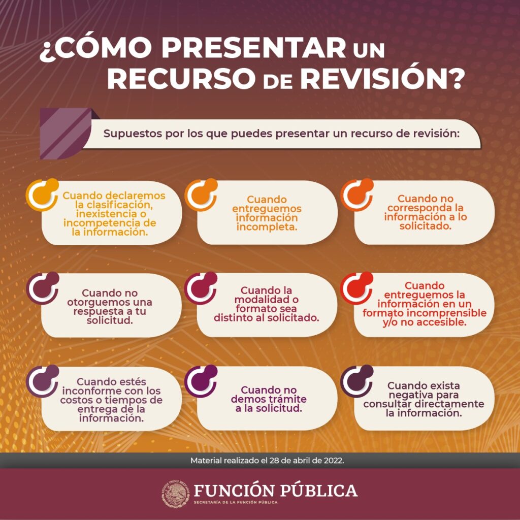 como-presentar-recurso-de-revision-1024x1024