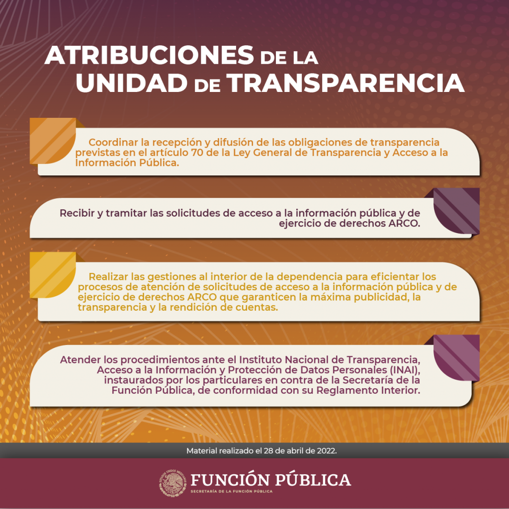 Unidad_de_transparencia-01