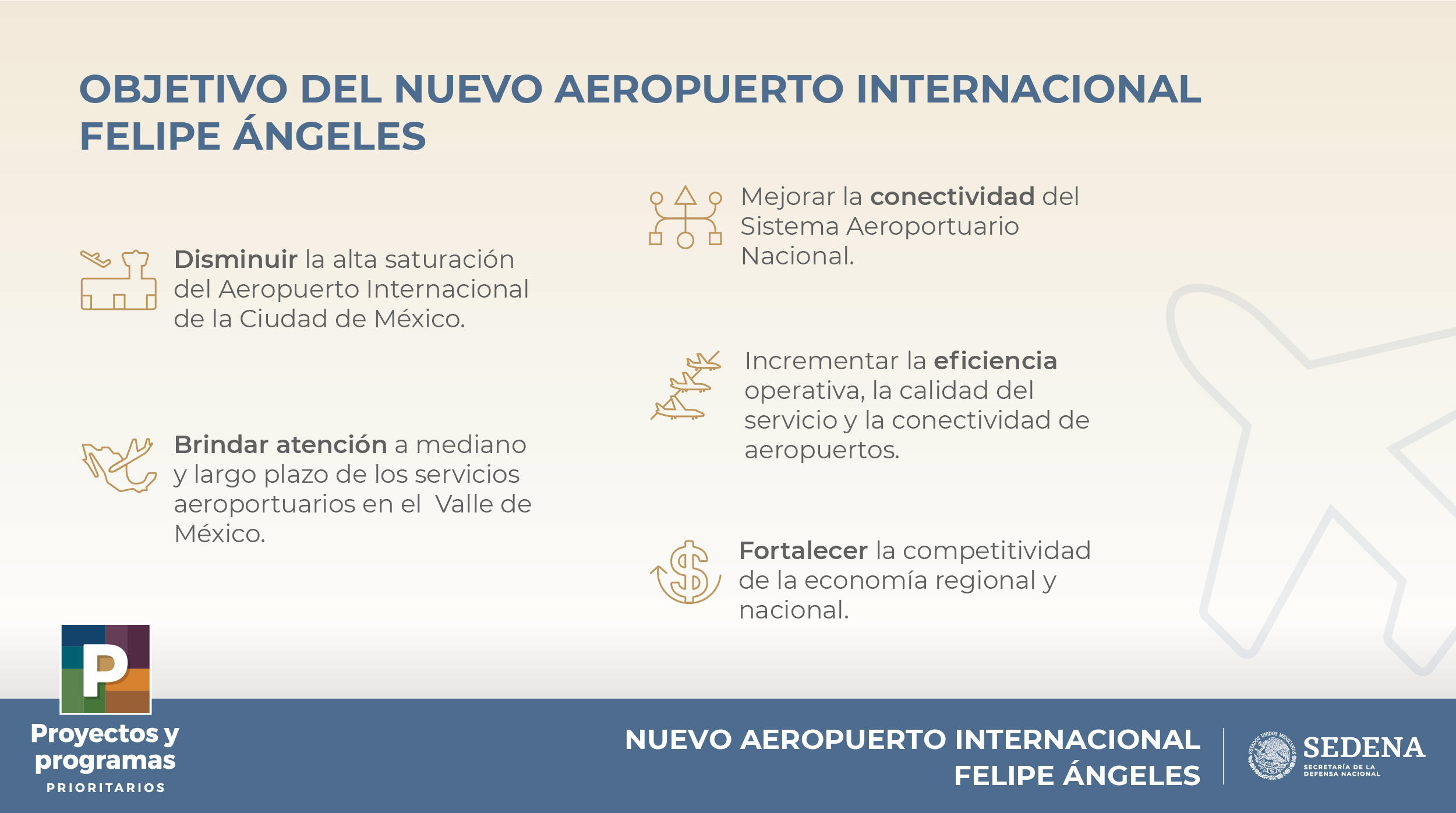 PPP_postales_Karla_19_NUEVO_AEROPUERTO_INTERNACIONAL-FELIPE__NGELES